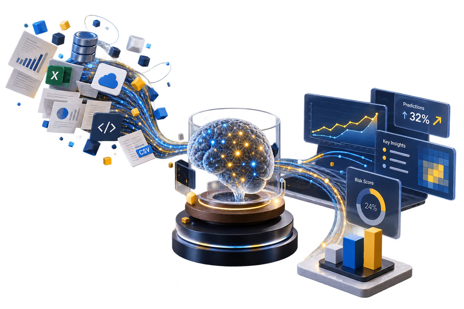 AI brain processing data into predictions, insights, and risk scores